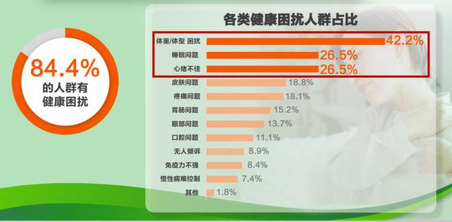 2024“健康中国我们行动”启动仪式在京举行权威报告正式发布(图6)