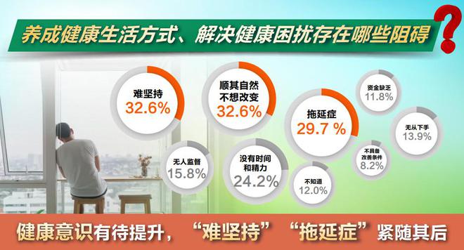 2024“健康中国我们行动”启动仪式在京举行权威报告正式发布(图7)