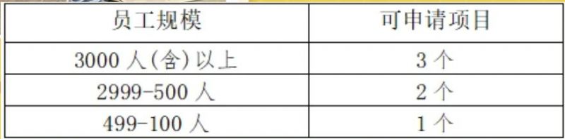 2024深圳龙岗区面向企业的公益体育培训详情(图1)