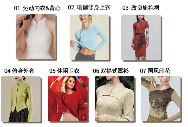 新中式瑜伽服两大趋势热点结合服装设计可以如何做？(图1)