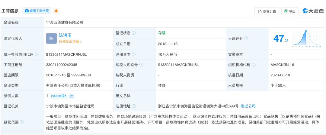 突然关门！200多人退款无门有人刚充值一次都没去！物业方：还欠500多万元包括租金、水电费等(图7)