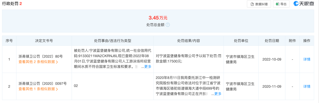 突然关门！200多人退款无门有人刚充值一次都没去！物业方：还欠500多万元包括租金、水电费等(图8)