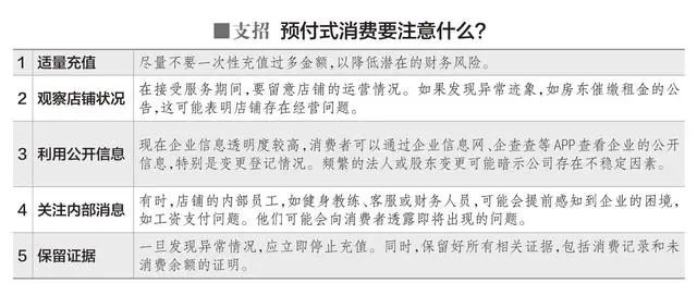 突然关门！200多人退款无门有人刚充值一次都没去！物业方：还欠500多万元包括租金、水电费等(图22)
