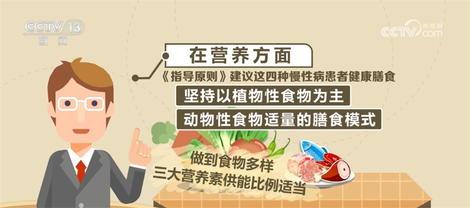 这四类慢性kaiyun体育全站病怎么吃、怎么动？国家卫生健康委发布指导原则(图1)