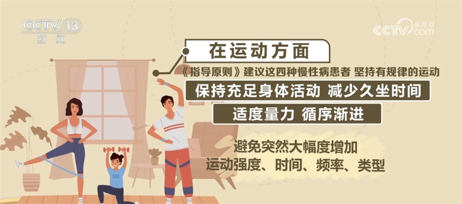 这四类慢性kaiyun体育全站病怎么吃、怎么动？国家卫生健康委发布指导原则(图3)