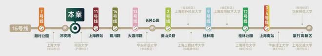 中环云悦府2024售楼处中环云悦府预约热线(图6)