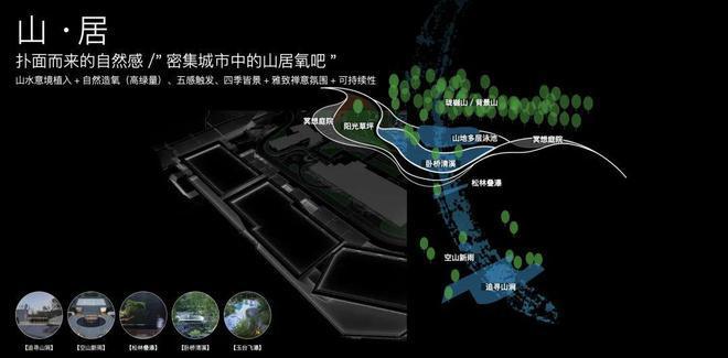 2024年7月!南山方直珑樾山怎么样值得买吗？楼盘解析一文读懂(图30)