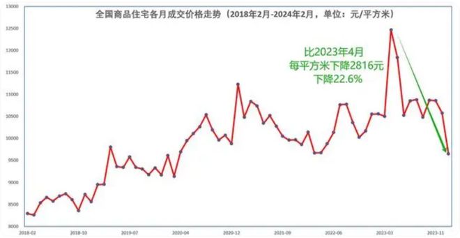 松江招商时代潮派售楼处电线年楼盘最新动态(图32)