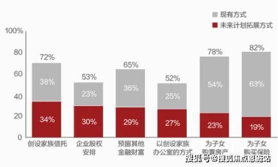 开云体育创想樾湖山庄-常熟(创想樾湖山庄)2024最新房价-小区环境-户型-停车位(图4)