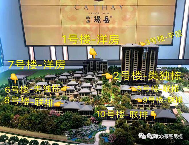 丰台懋源璟岳(售楼处)2024-懋源璟岳最新发布网站-欢迎您(图15)