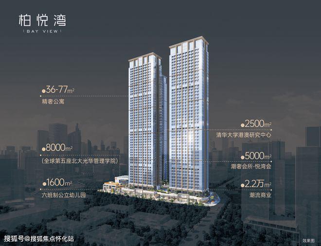 2024恒裕柏悦湾()楼盘简介-恒裕柏悦湾房价-户型-交房-配套kaiyun体育网页版(图1)