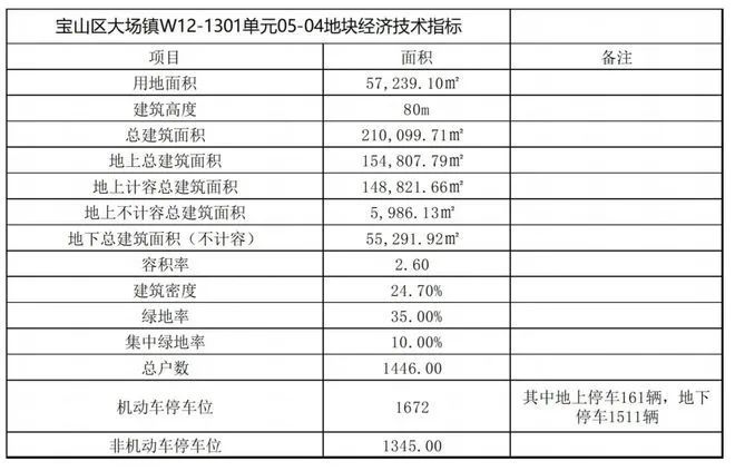 kaiyun体育全站保利海上臻悦『网站』保利海上臻悦2024年最新房价-户型配套(图22)