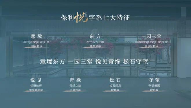 kaiyun体育全站保利海上臻悦『网站』保利海上臻悦2024年最新房价-户型配套(图24)