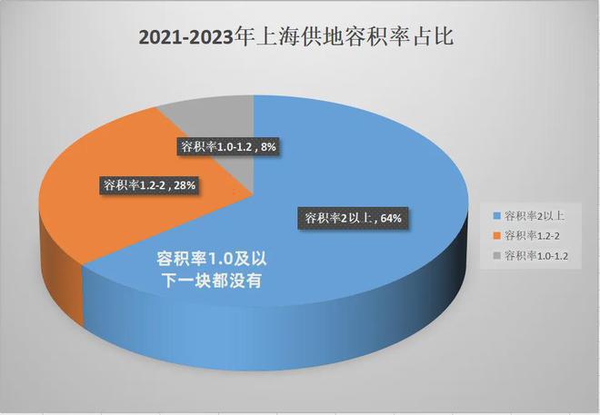 东滩海上明月（东滩海上明月售楼处）202424小时热线电话(图4)