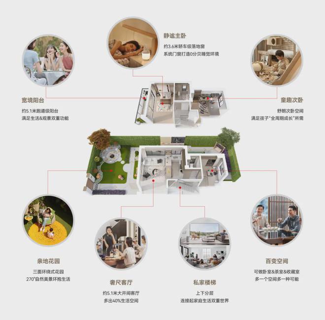东滩海上明月（东滩海上明月售楼处）202424小时热线电话(图19)