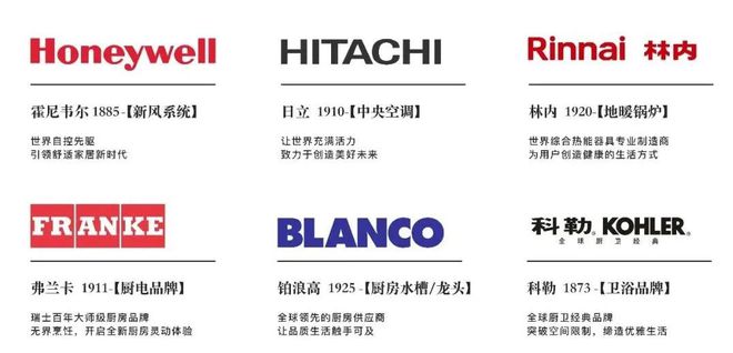 上海浦东浦发上品(2024浦东浦发上品网站)区位优势@商业配套(图6)