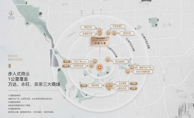 中建云境售楼处-2024中建云境发布-丰台最新房价详情(图5)