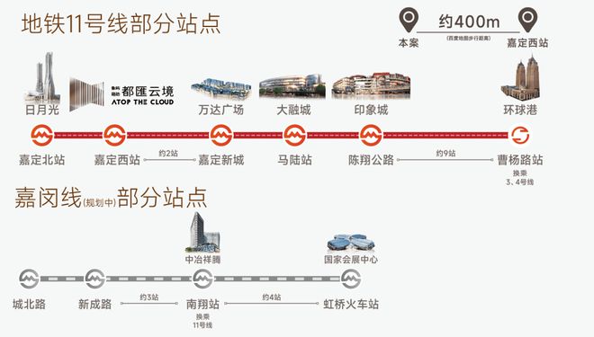 上海都匯云境（2024最新楼盘详情）网站象屿路劲·都匯云境(图17)