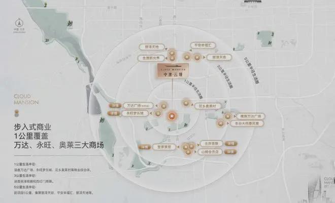 北京中建云境售楼处(中建云境)丰台网站-2024房价-楼盘百科kaiyun体育全站(图5)