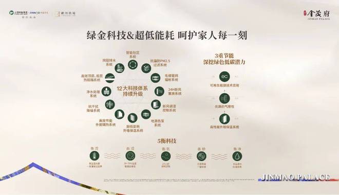 张江金茂府-浦东(张江金茂府)网站-2024最新房价＋户型图(图5)