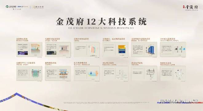张江金茂府-浦东(张江金茂府)网站-2024最新房价＋户型图(图6)