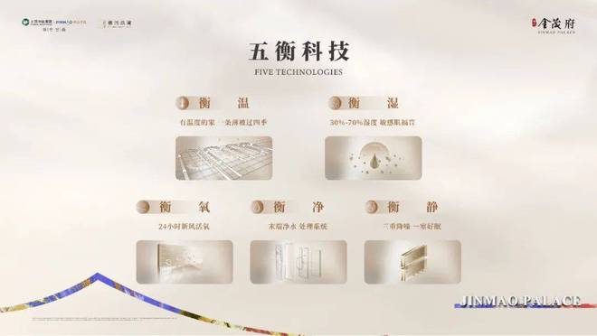 张江金茂府-浦东(张江金茂府)网站-2024最新房价＋户型图(图7)