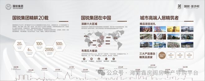 国锐·亚沙村售楼处电线小时电话！(图1)