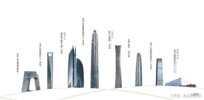 北京宸园售楼处-东四环北京宸园网站欢迎您2024最新房价详情(图2)