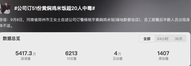 酸奶刺客打折瑜伽裤冲锋衣熄火…中产消费正全线崩溃？(图3)