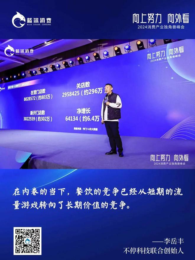 百家独角兽企业汇聚2024消费产业独角兽峰会成功举办(图33)