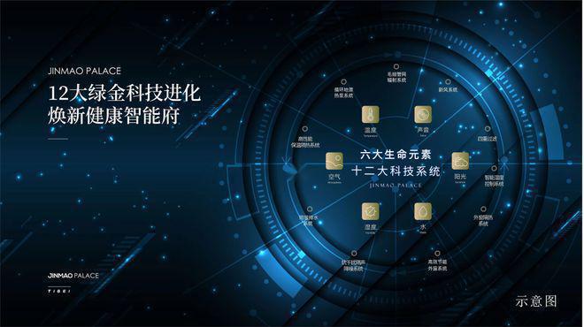 狮山金茂府网站-狮山金茂府2024最新房价＋户型图＋配套kaiyun体育网页版(图5)
