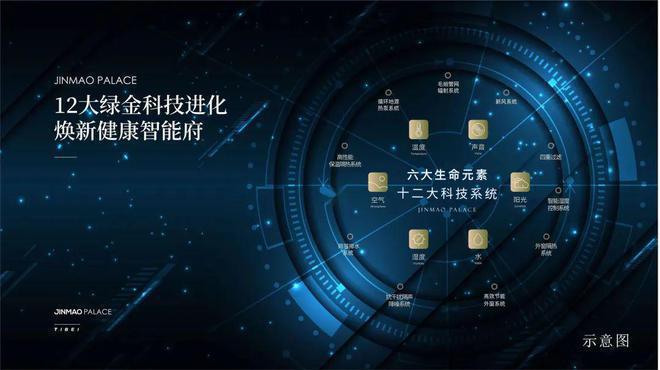 狮山金茂府网站-狮山金茂府2024最新房价＋户型图＋配套kaiyun体育网页版(图16)