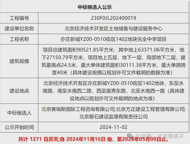北京亦庄璀璨时代(售楼处)-璀璨时代网站-2024最新首页欢迎您(图3)