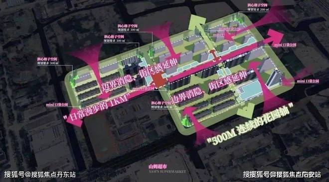 kaiyun体育网页版时代之城(2024时代之城)网站-楼盘-上海房天下(图9)