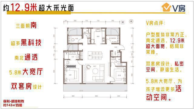 北京颐璟和煦售楼处-颐璟和煦网站欢迎您丨2024最新房价详情(图7)