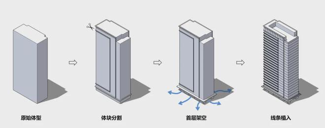 2024招商翎云阁➢翎云阁售楼处网站➢售楼中心欢迎您！(图4)