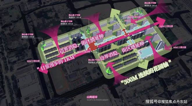 时代之城（2024年时代之城）网站楼盘测评(图28)