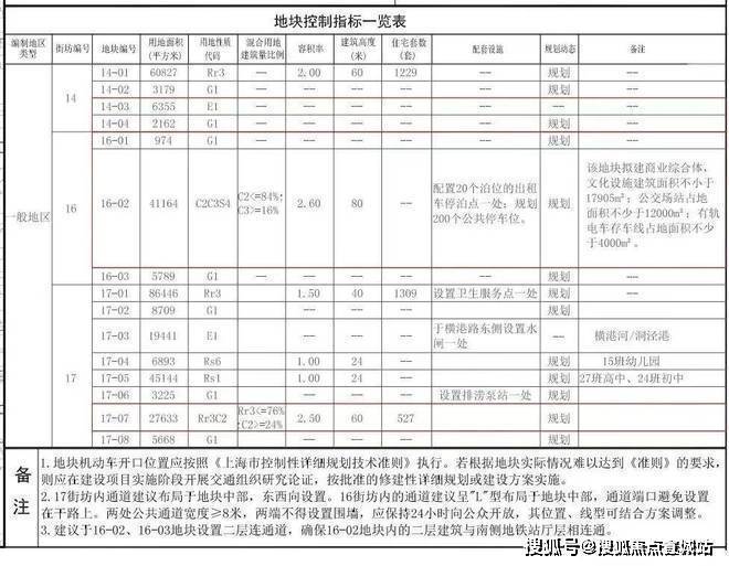 招商时代潮派-售楼处首页网站-招商时代潮派售楼处欢迎您2025楼盘详情价格户型(图11)