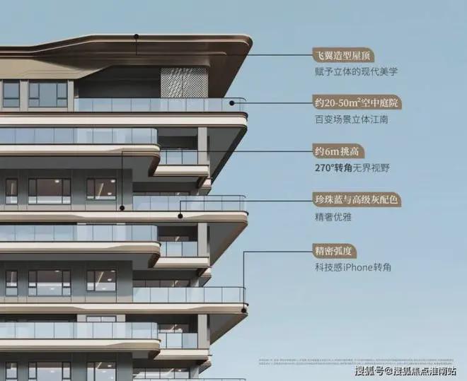 苏州龙湖未来御湖境欢迎您2024龙湖未来御湖境网站2025龙kaiyun体育全站湖(图18)