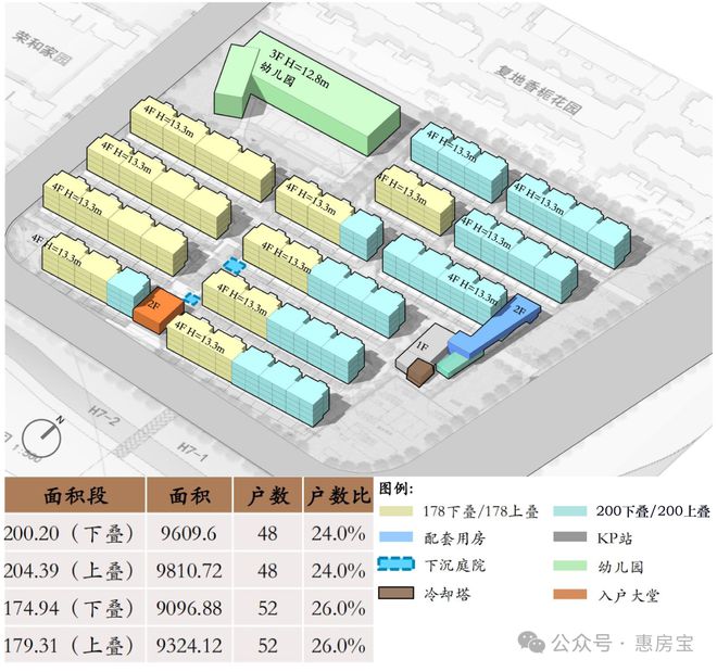 ®普陀金茂府售楼处发布：普陀金茂府2025网站房价(图7)