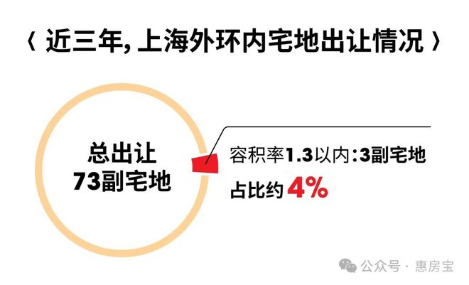 ®普陀金茂府售楼处发布：普陀金茂府2025网站房价(图2)