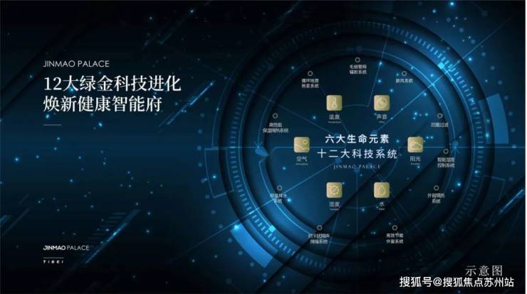 狮山金茂府实力与品质的演绎2024苏州现象级红盘(图8)
