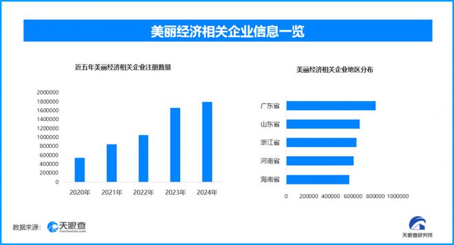 “她经济”浪潮翻涌：从消费偏好透视产业转型新航道(图3)