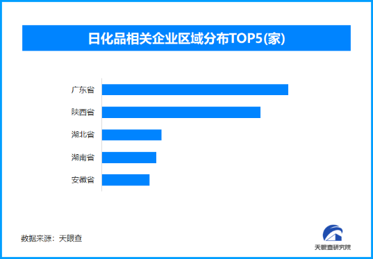 天眼新知“她经济”绽放：女性消费驱动下的产业创新全景图(图2)