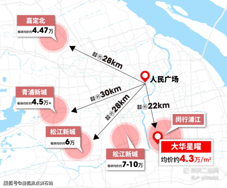 大华星曜华庭小区环境楼盘品质最新房价(图2)