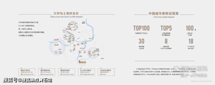 大华星曜华庭小区环境楼盘品质最新房价(图1)