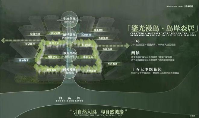 开云体育【最新】顾村山水雅境售楼处发布：进阶人居新篇章！(图3)