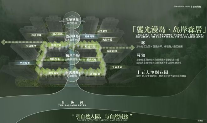 开云体育【最新】顾村山水雅境售楼处发布：进阶人居新篇章！(图20)
