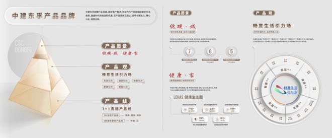 开云体育【最新】顾村山水雅境售楼处发布：进阶人居新篇章！(图18)