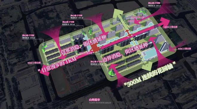 年度聚焦@嘉定时代之城售楼处发布：最新价格重磅来袭！！(图3)